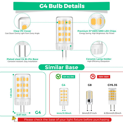 Gardencoin G4 ceramic base detail for durable operation