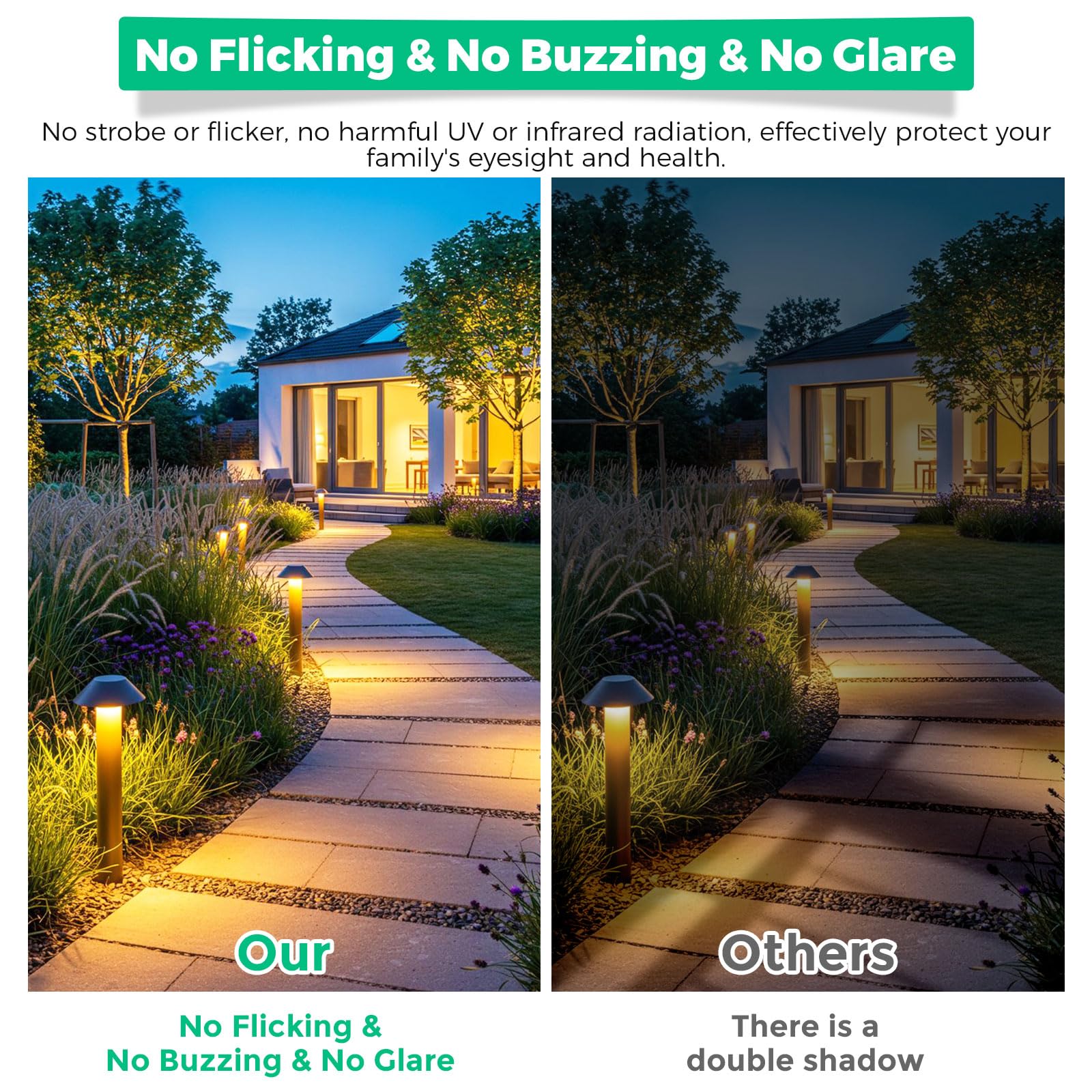 Gardencoin G4 energy saving design reduces running costs
