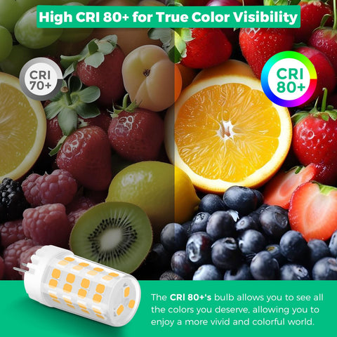 Gardencoin G4 under cabinet lighting for clean task lighting