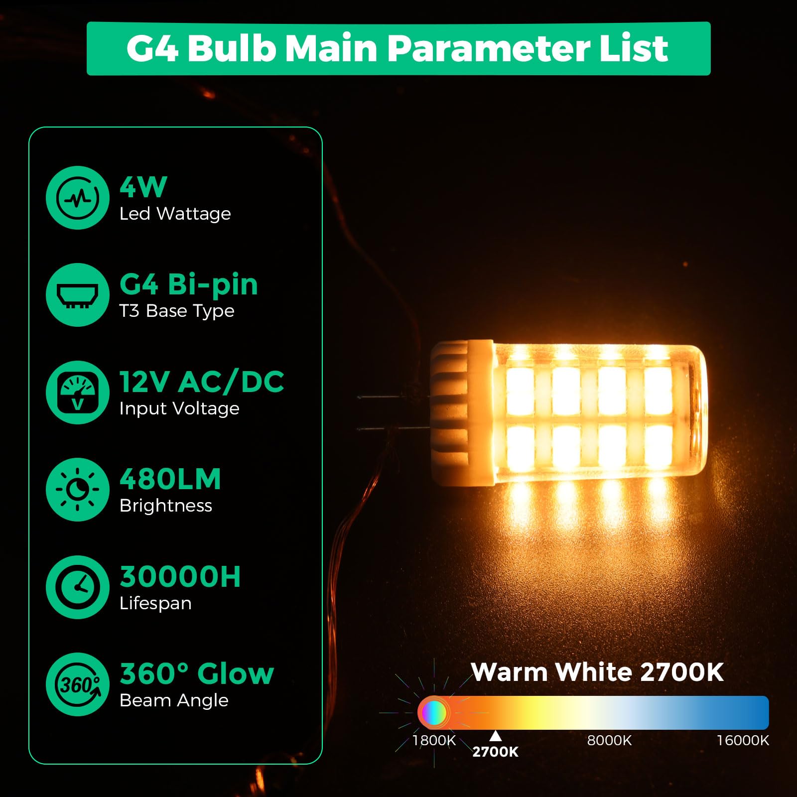 Gardencoin G4 LED warm white 2700K ideal for interiors
