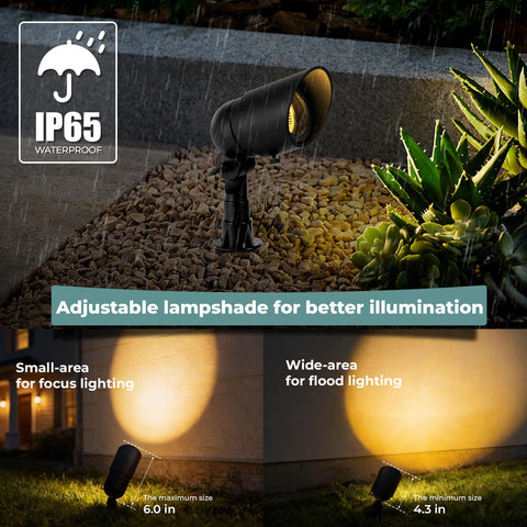 Gardencoin IP65 rating ensures reliable performance during rain and snow.