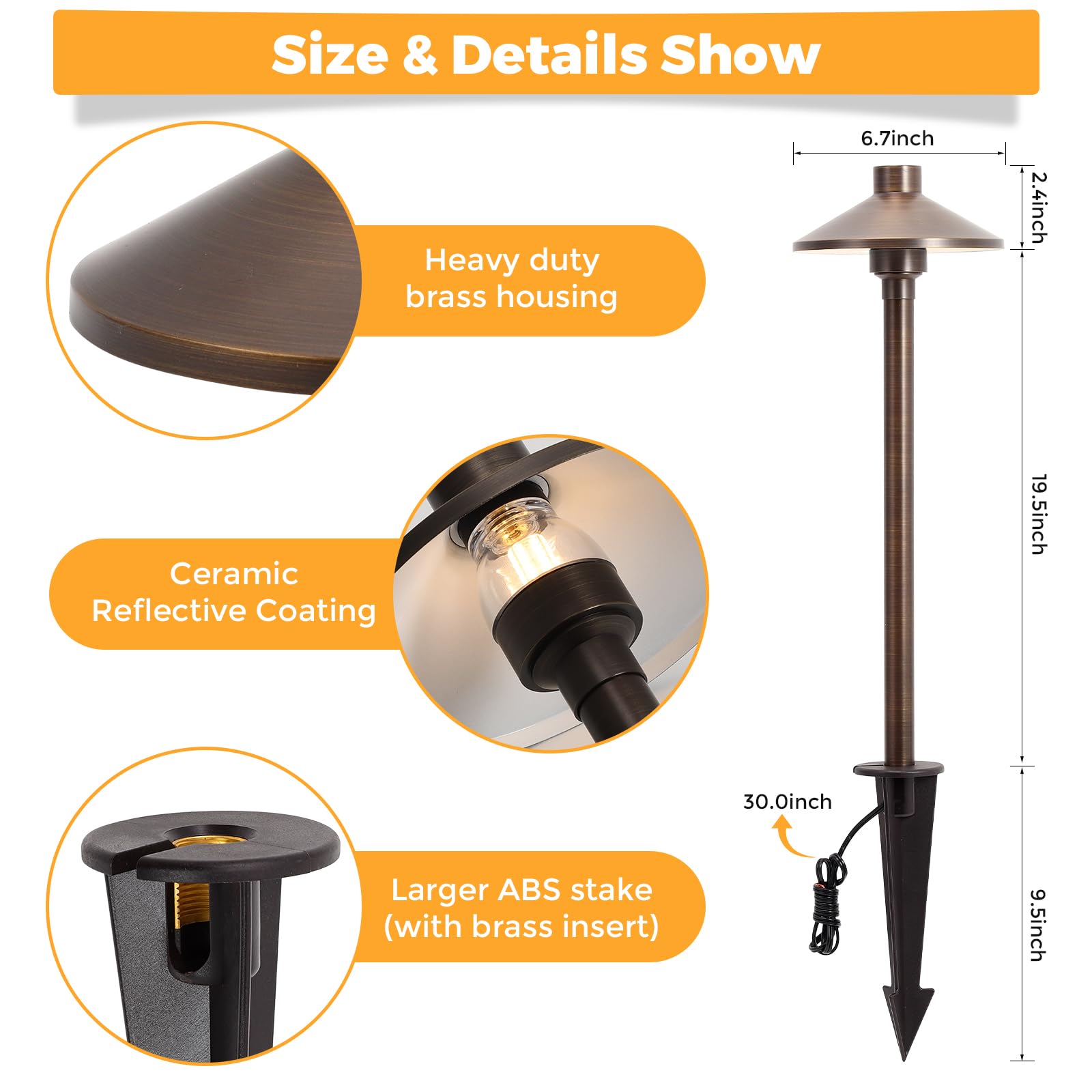 Replaceable LED bulb design allows easy upgrades without changing the fixture