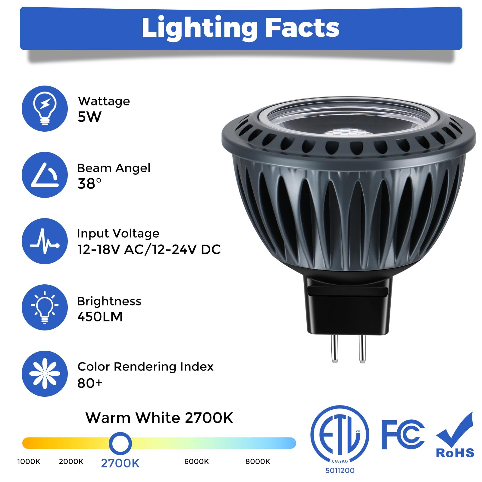 Gardencoin MR16 LED bulb dimmable control for brightness