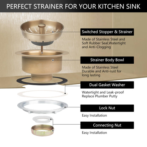 Garmaing 3-1/2 inch American Standard fit ensures broad compatibility.