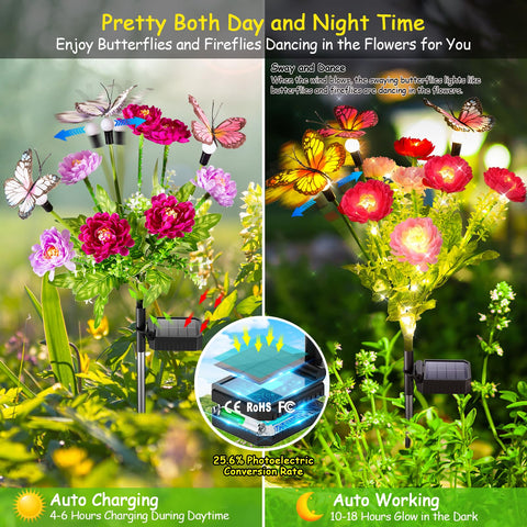 Garpar garden lights IP65 waterproof for year-round outdoor use