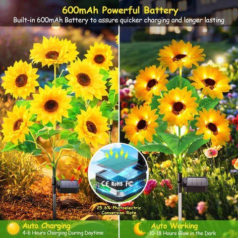 Garpar solar garden lights at night creating warm ambience along a pathway.