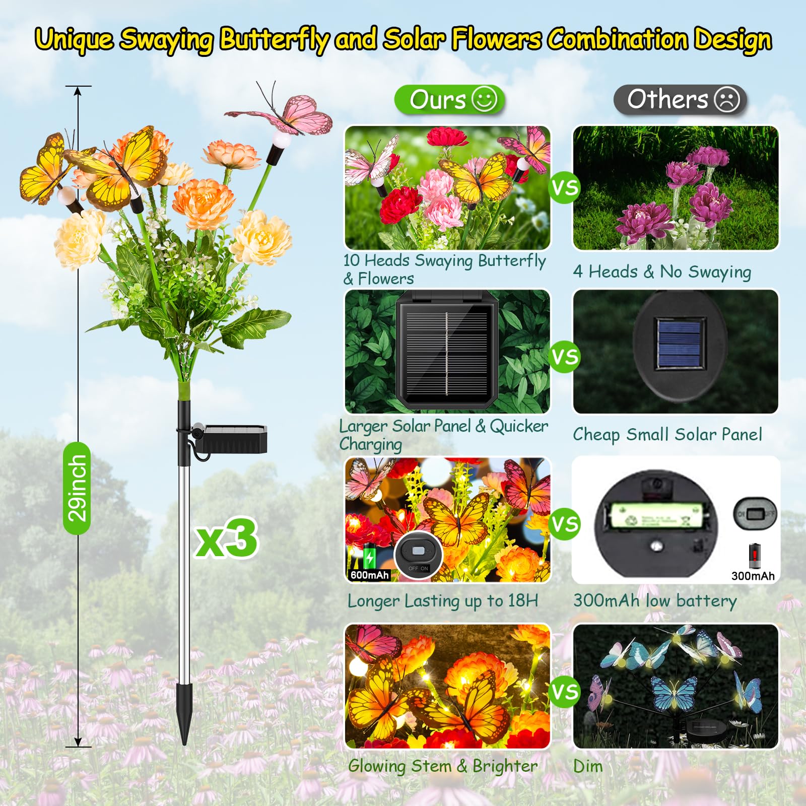 Garpar gift-ready garden decor suitable for holidays