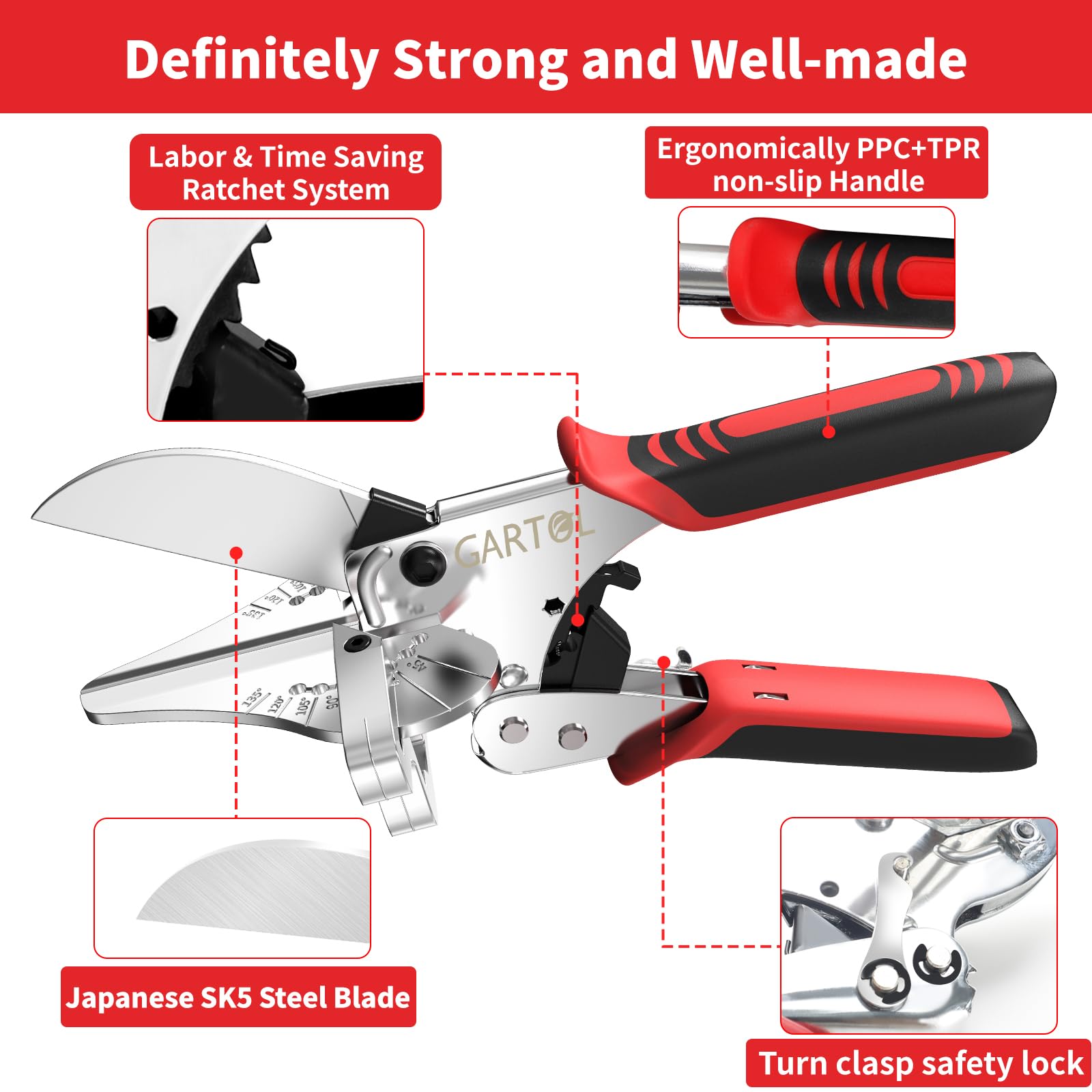 GARTOL Patchet Miter Shears safety sheath protects hands.