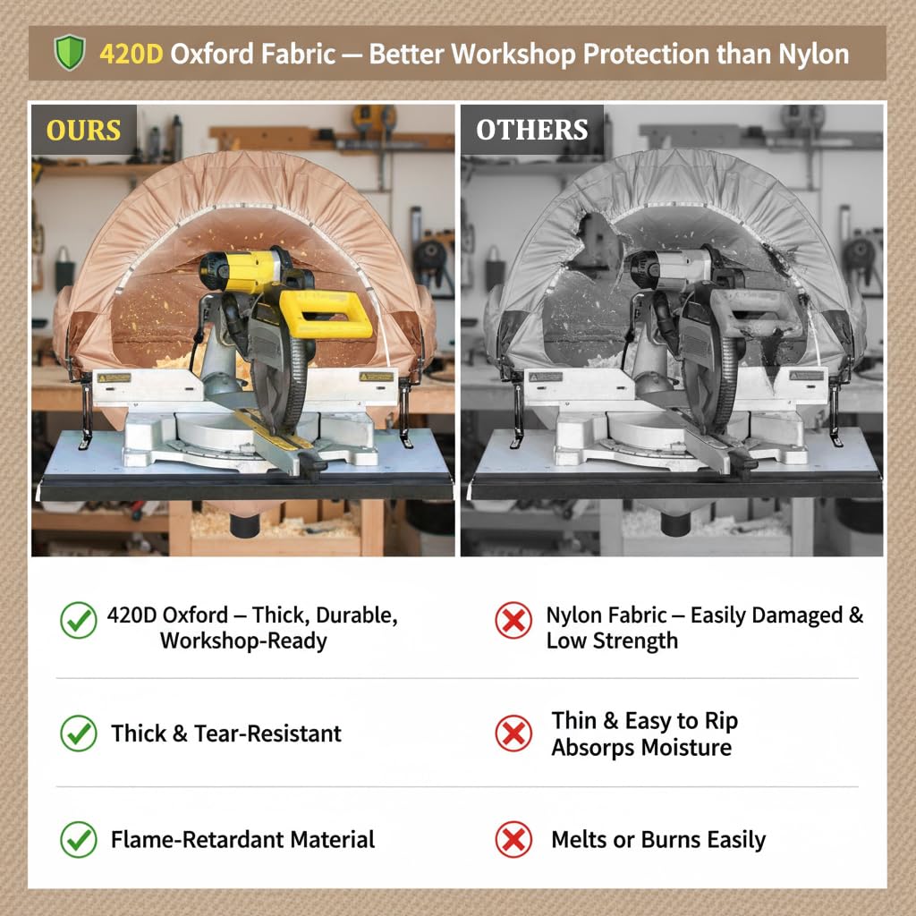 GARVIN miter saw dust hood compact design fits tight spaces.