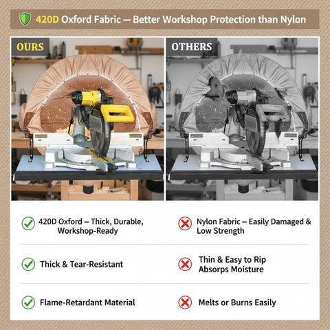 GARVIN miter saw dust hood compact design fits tight spaces.
