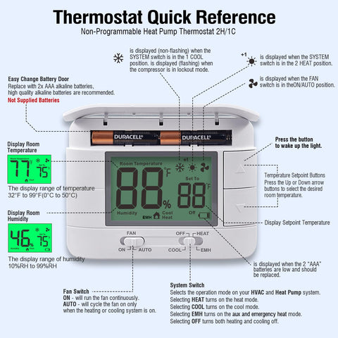 Garystat thermostat powered by 24VAC or batteries with no C-wire needed