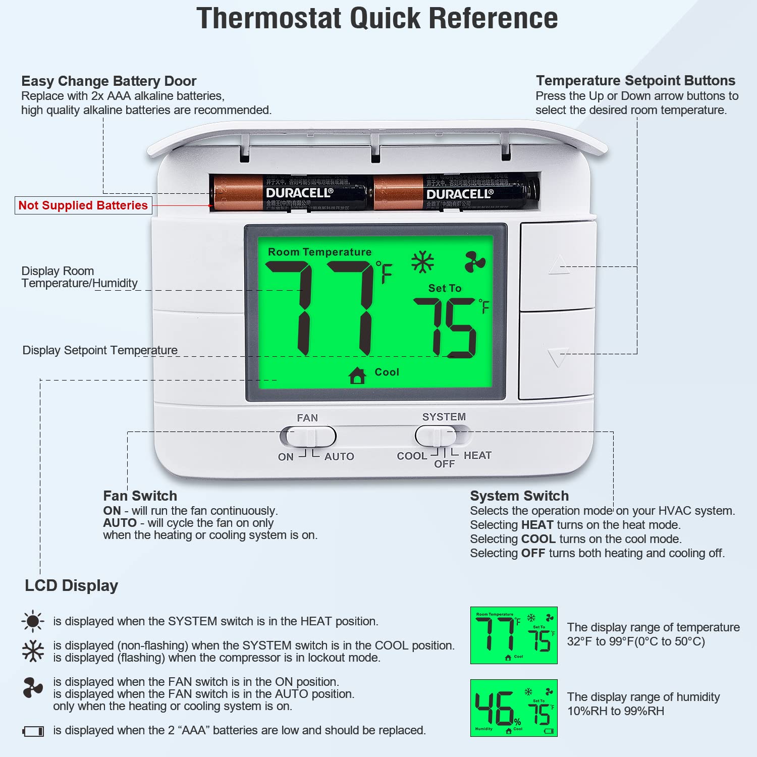 Garystat Upgraded Thermostat battery options include 24VAC or two AAA.