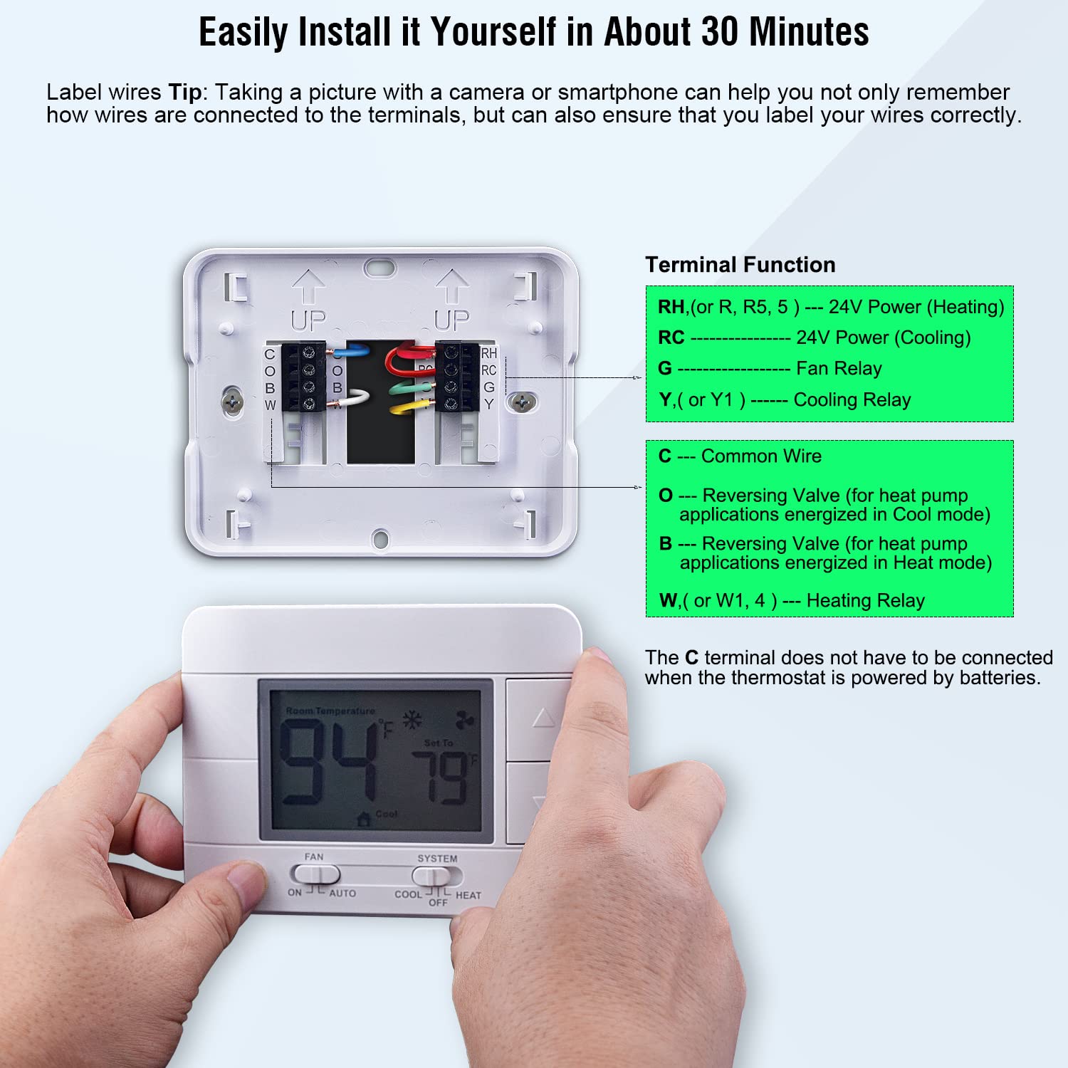 Garystat Upgraded Thermostat compatibility chart highlights single-stage systems.