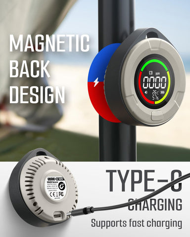 GasDoc DS-100PRO tri-color alarm indicators signal air quality at a glance