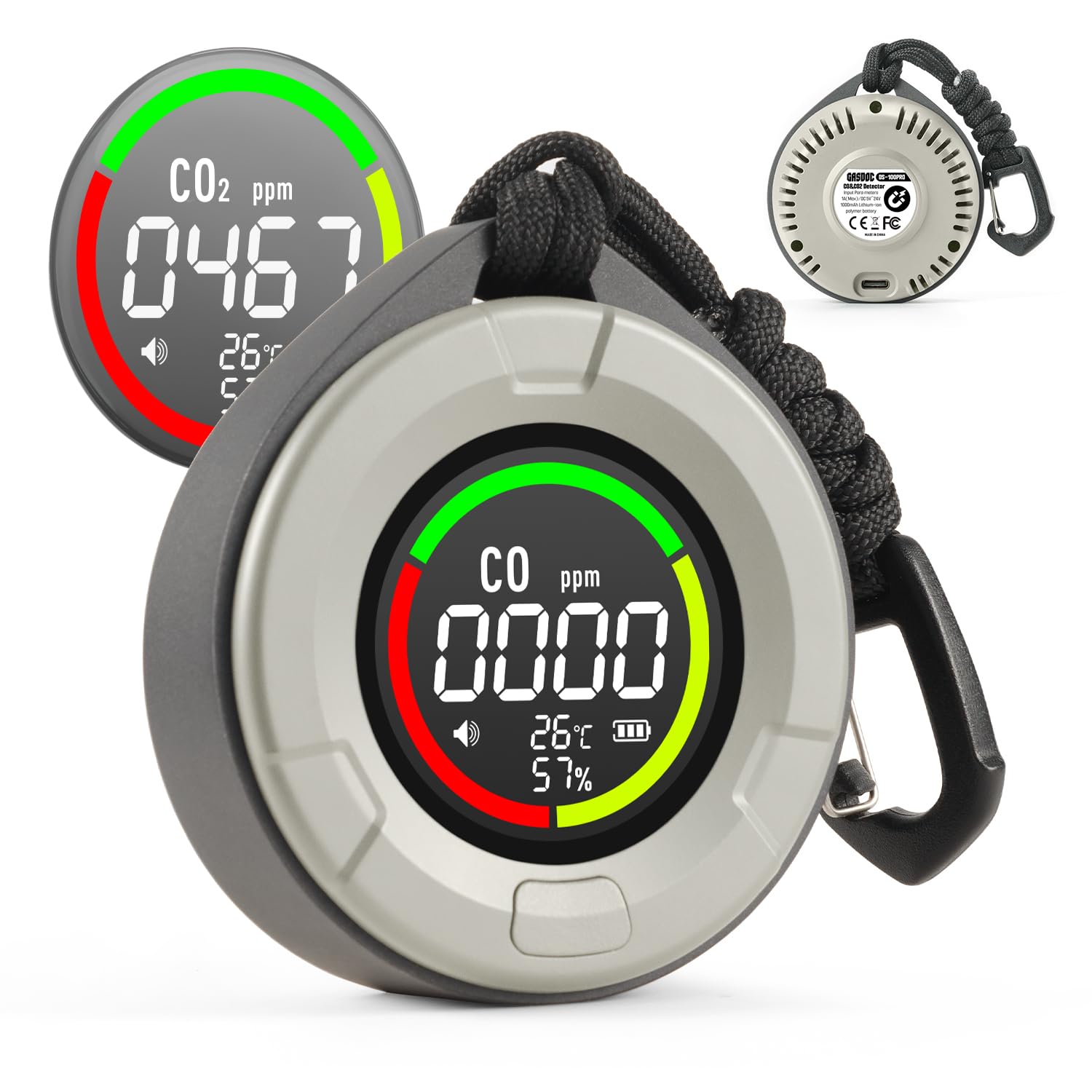 GasDoc DS-100PRO display readout shows real-time CO2 and CO levels