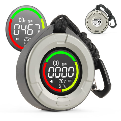 GasDoc DS-100PRO display readout shows real-time CO2 and CO levels
