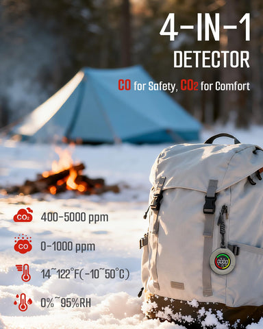 GasDoc DS-100PRO portable detector fits in a pocket for travel