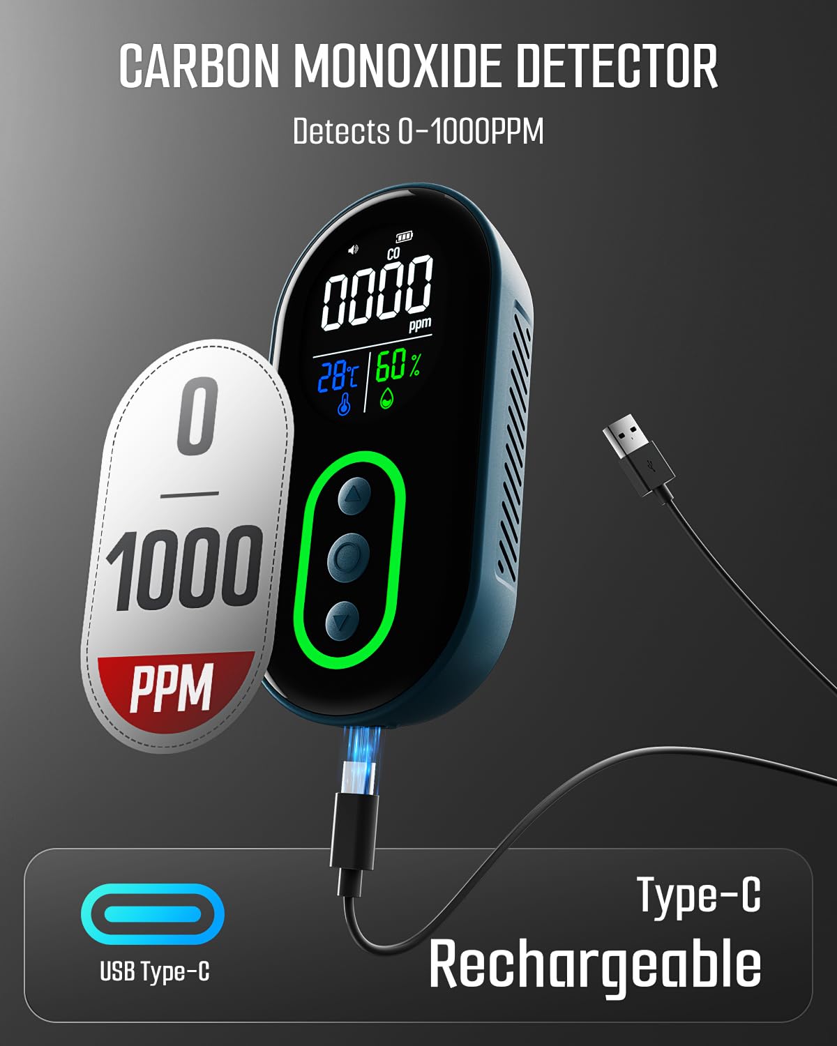 GasDoc DS-399 alarm indicator communicates alert level at a glance.