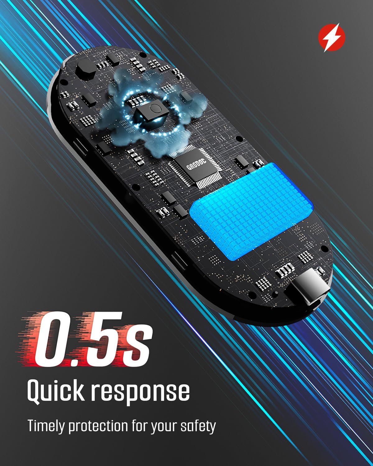 GasDoc DS-399 real-time readings show temperature and humidity for safer outdoors.
