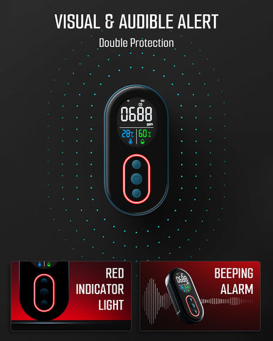 GasDoc DS-399 USB-C charging cable shown for quick recharging on the go.