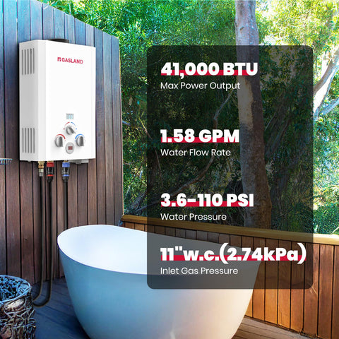 BE158 portable design suitable for camping and poolside rinsing