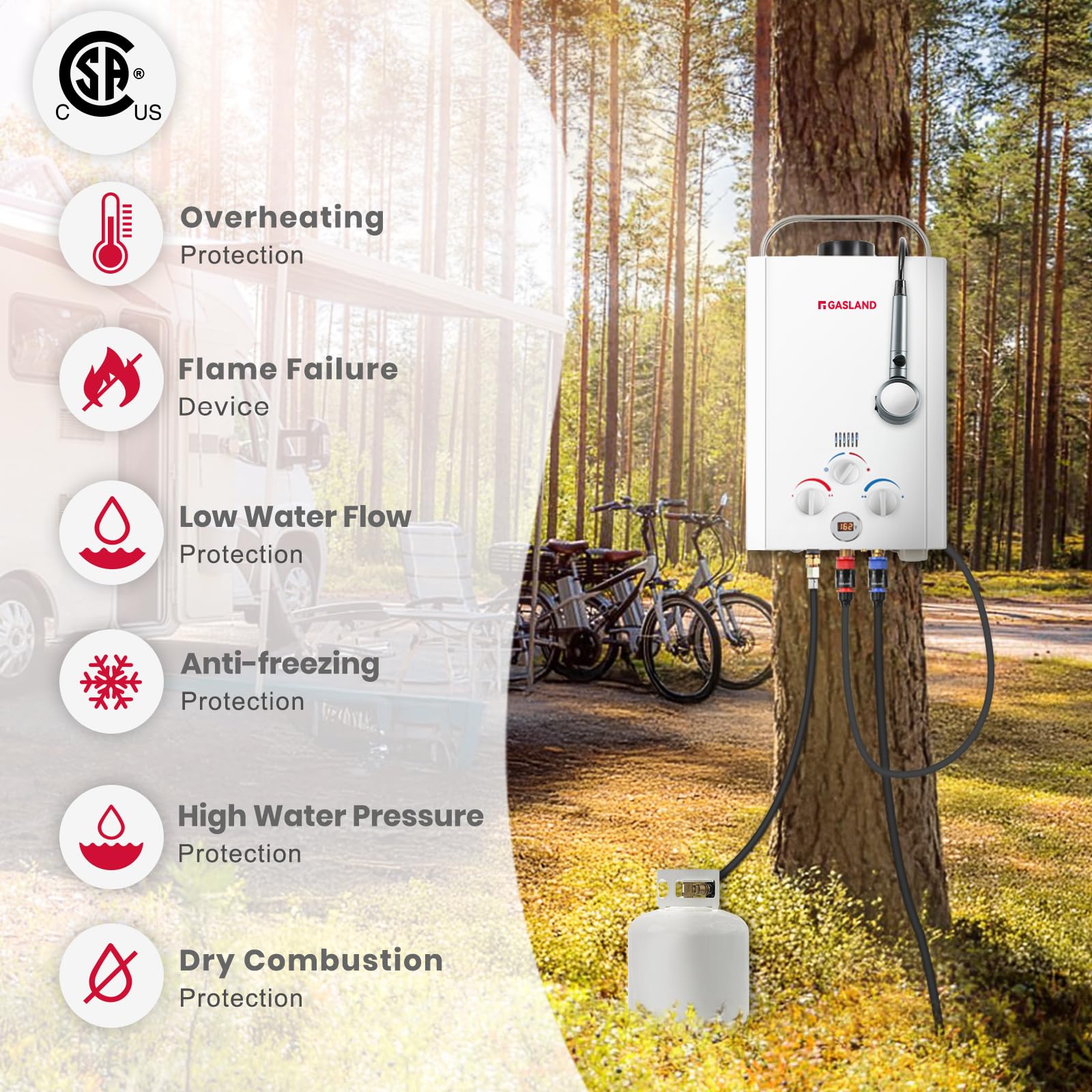Gasland BE158 in-use setup enabling RV and off-grid showers