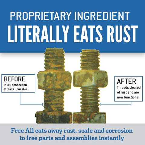 Gasoila Free All helps automotive, marine, and industrial projects loosen stubborn parts.