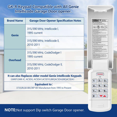 Gate Yuukey GK-R keypad close-up digits for easy programming