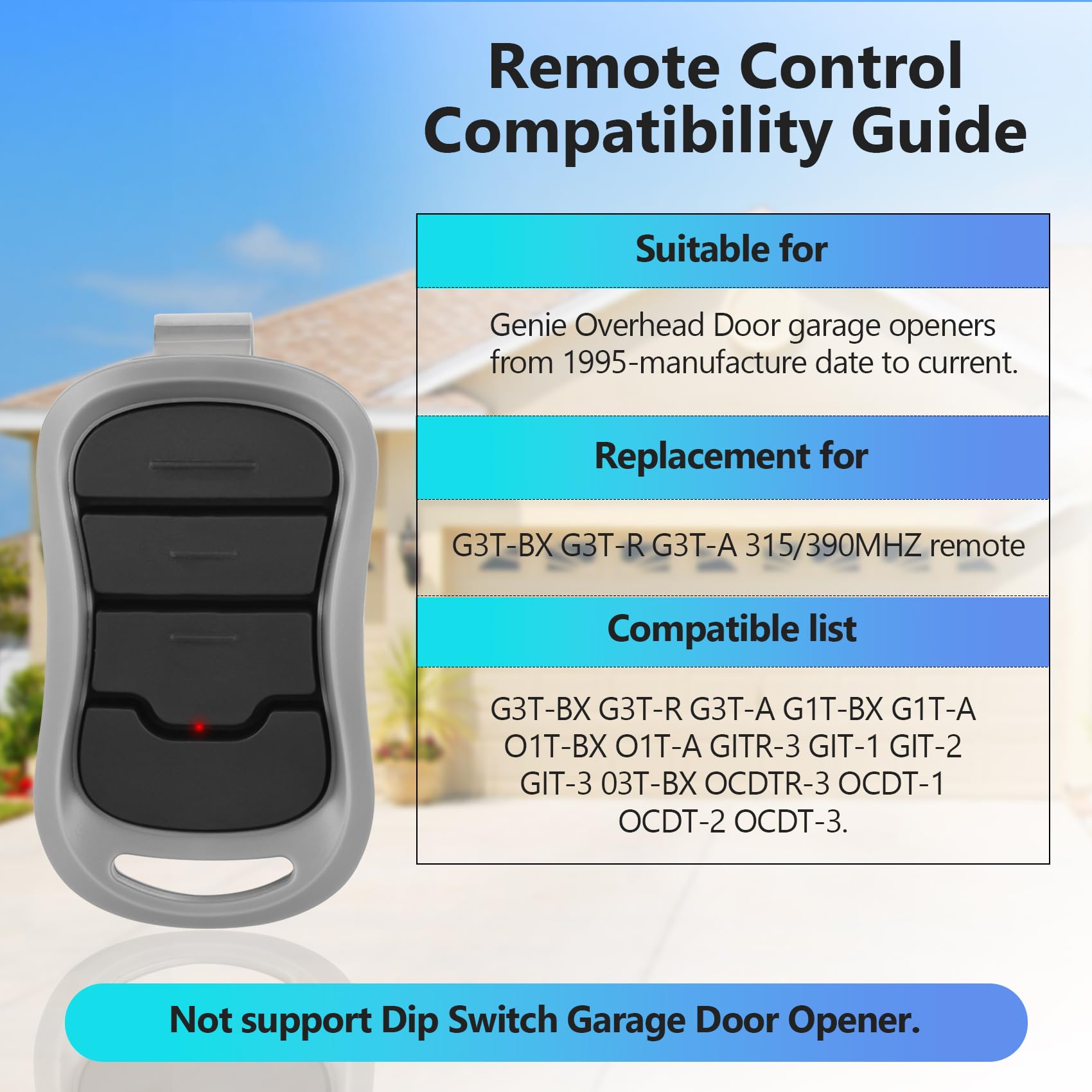 Gate Yuukey GK-R remote clip attachment for car mounting