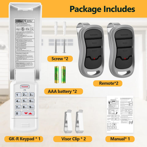 Gate Yuukey GK-R packaging overview with included items