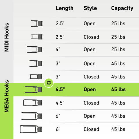 Three-pack provides flexible, ready-to-place storage across areas