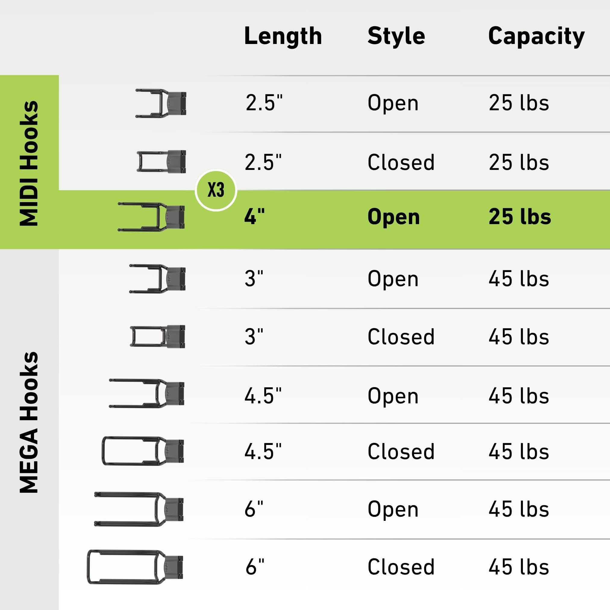 Gator Magnetics tool-organization keeps cords and hoses tidy.