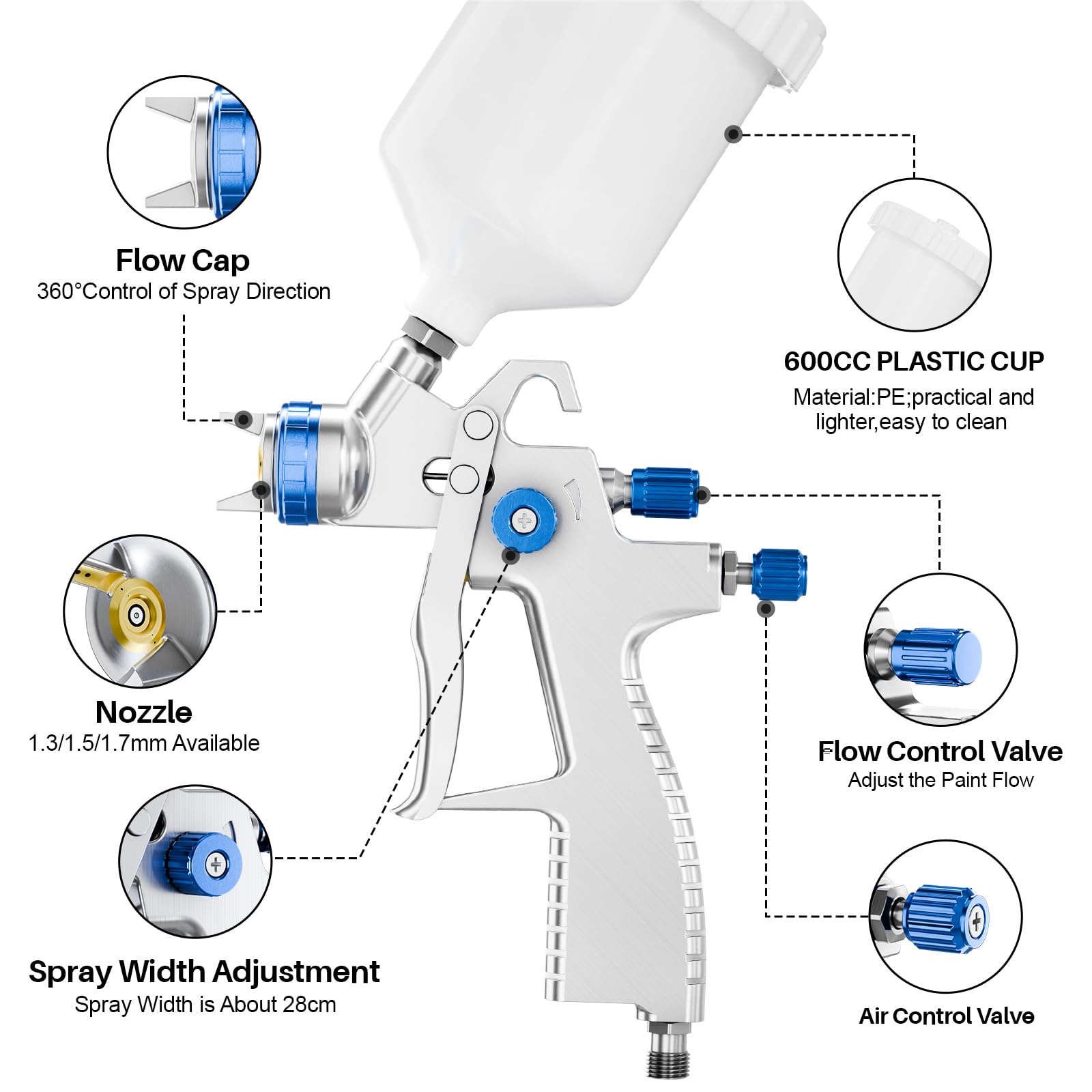GATTLELIC air regulator shown for precise, stable air control