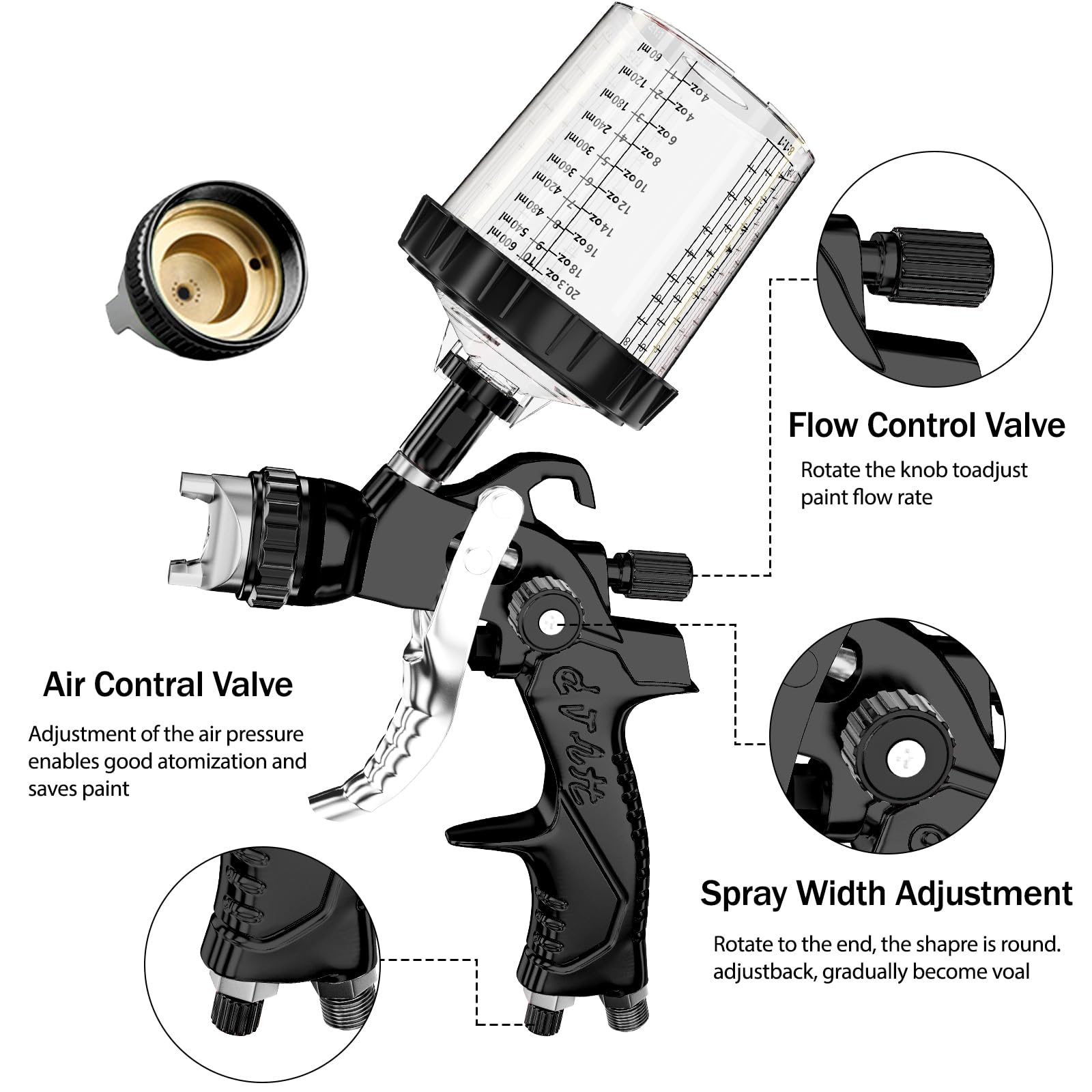 GATTLELIC cleaning tools for quick spray gun maintenance