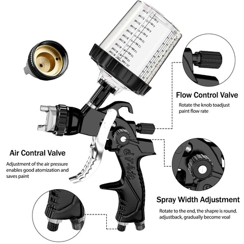 GATTLELIC cleaning tools for quick spray gun maintenance