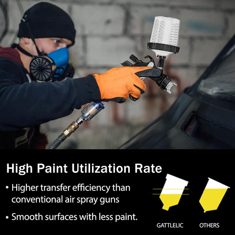 GATTLELIC disposable cups 600cc reduce waste and simplify cleanup