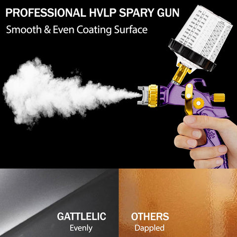 GATTLELIC spray gun with 2-0mm nozzle for larger area coverage.