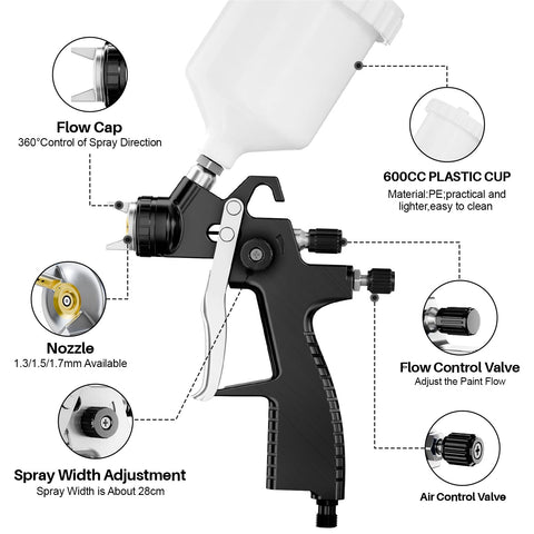 GATTLELIC LVLP pressure regulator maintaining stable spray pressure for consistent results.