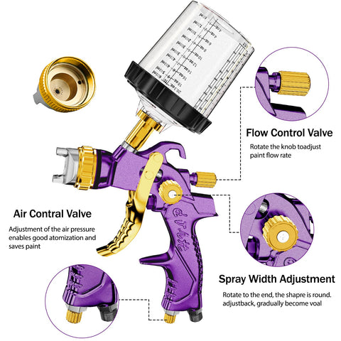 GATTLELIC spray system suitable for automotive and furniture coatings.