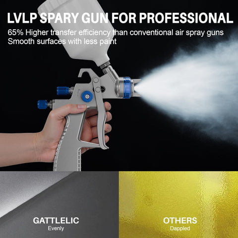 GATTLELIC water-oil separator ensures cleaner operation and longer tool life