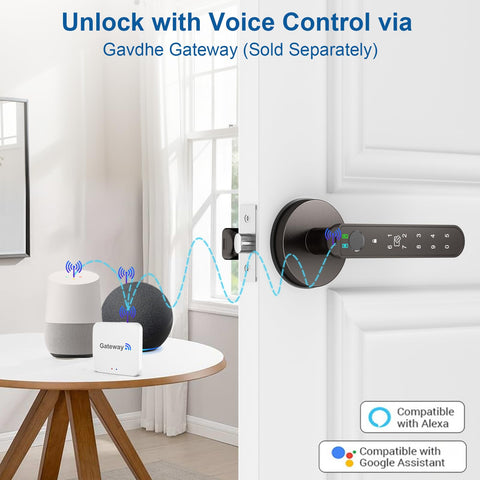 Gavdhe anti-peep protection feature keeps codes private during entry