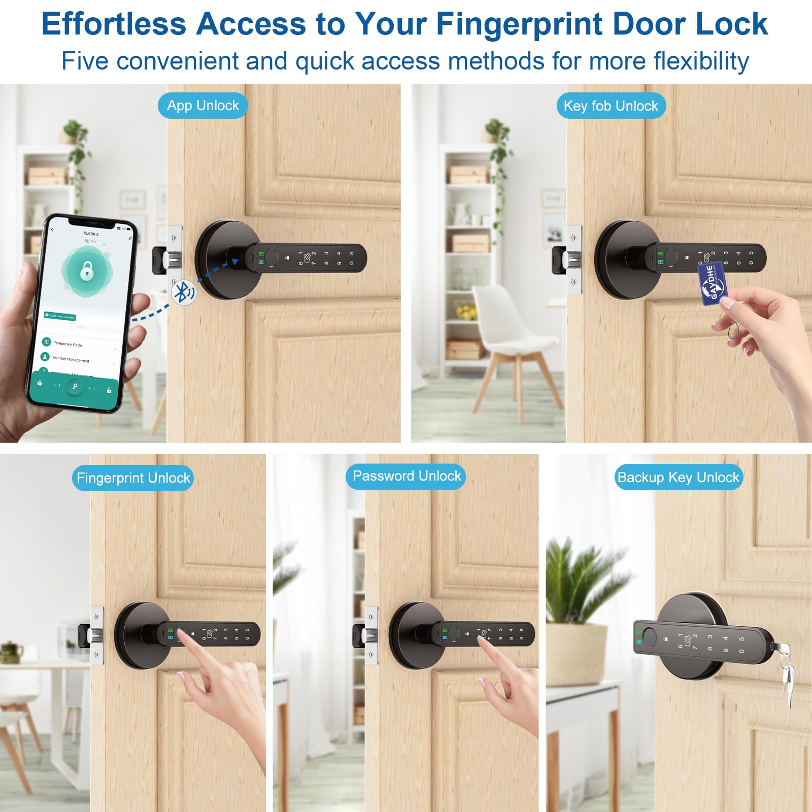 Gavdhe door lock installation steps illustrate easy DIY setup for US doors