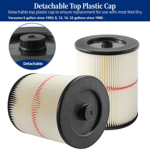 Gazeer included brush aids quick maintenance and fit