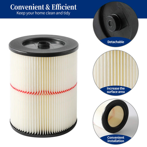 Gazeer pleated filter captures pet dander and dust