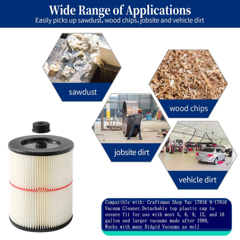 Gazeer replacement filters and brush deliver reliable debris filtration
