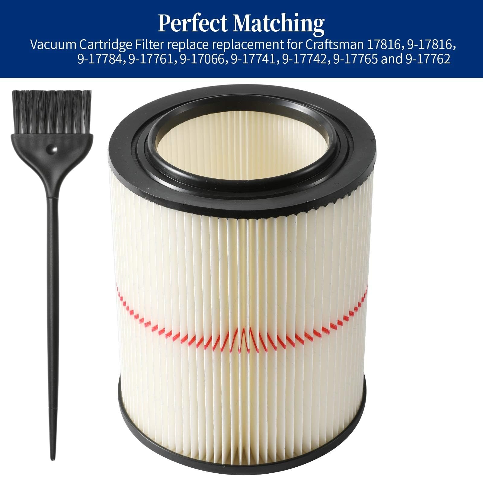 Gazeer sealed packaging preserves filtration quality during storage