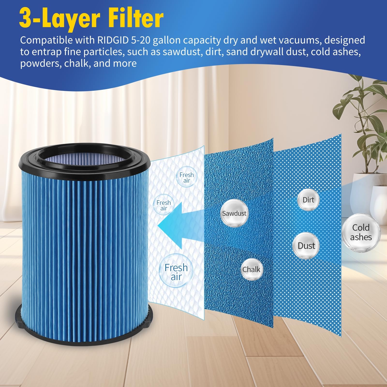Gazeer VF5000 three-layer pleated design filters fine dust effectively