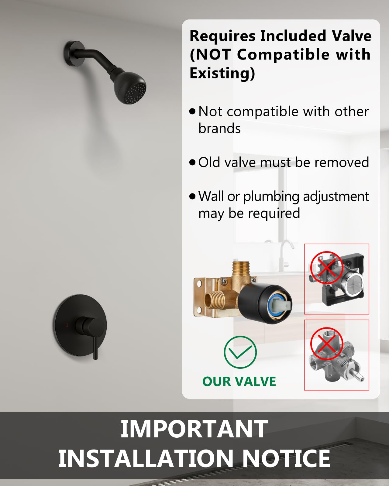 GBBNE rough-in valve kit for easy, secure installation