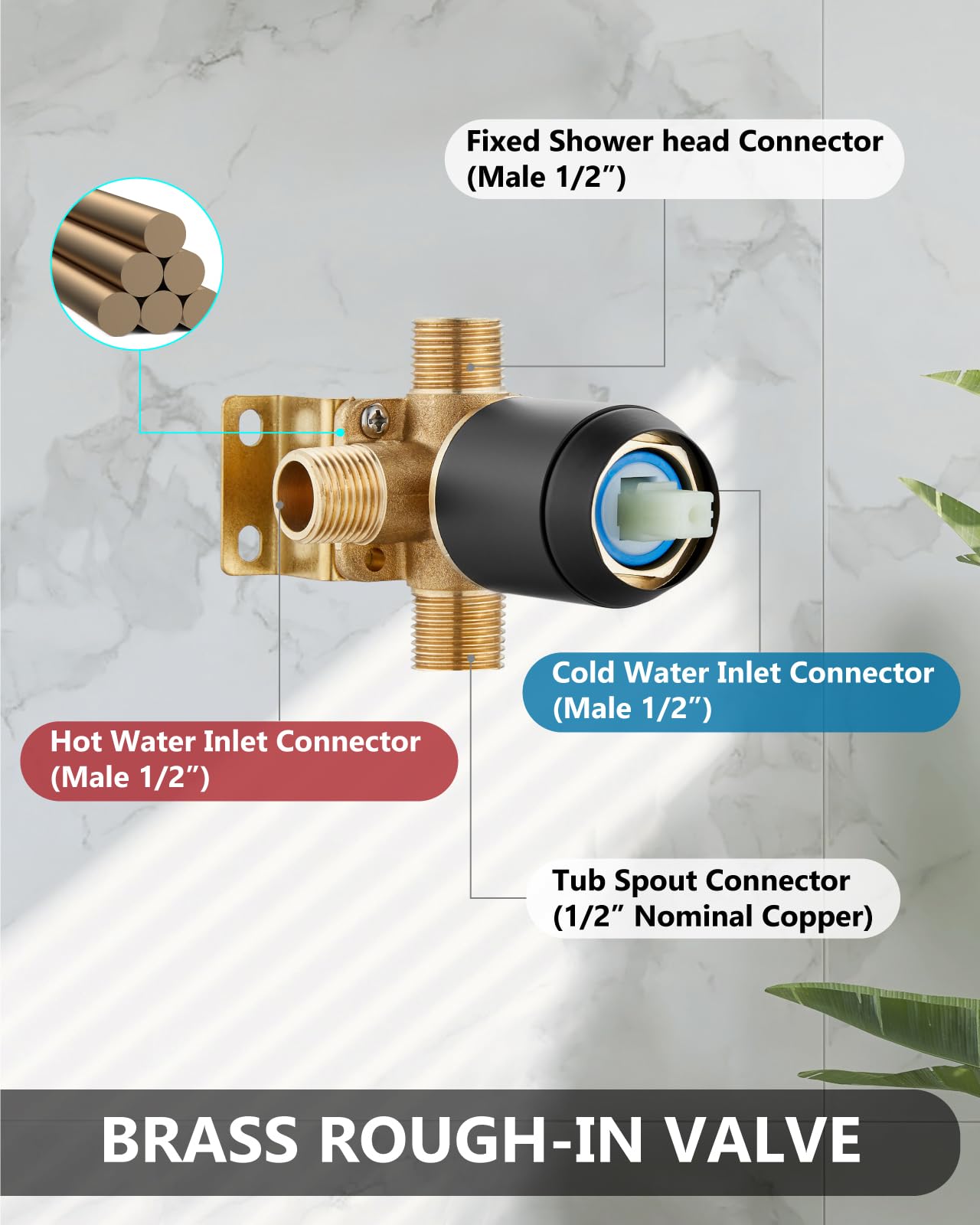 GBBNE single-handle control for precise temperature and flow