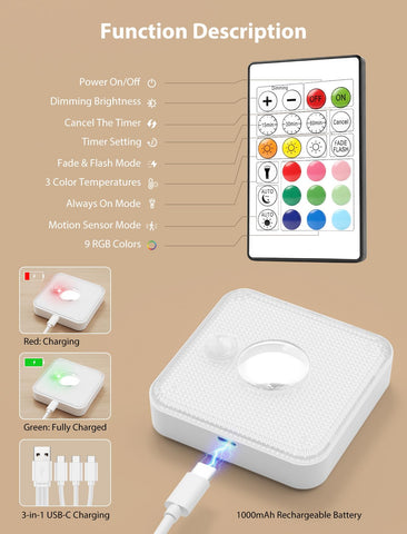 GBEAST remote timer function saves energy and sets durations for closets.